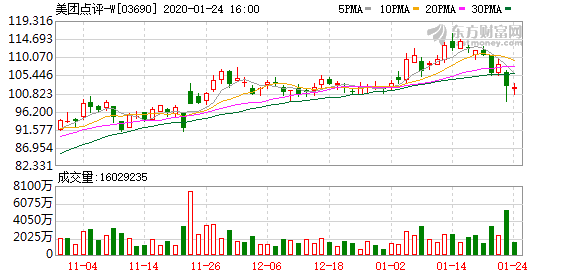 聪明的餐饮人都去巴黎开餐厅赚钱啦!|KY开元集团官网(图3) KY开元集团官网
