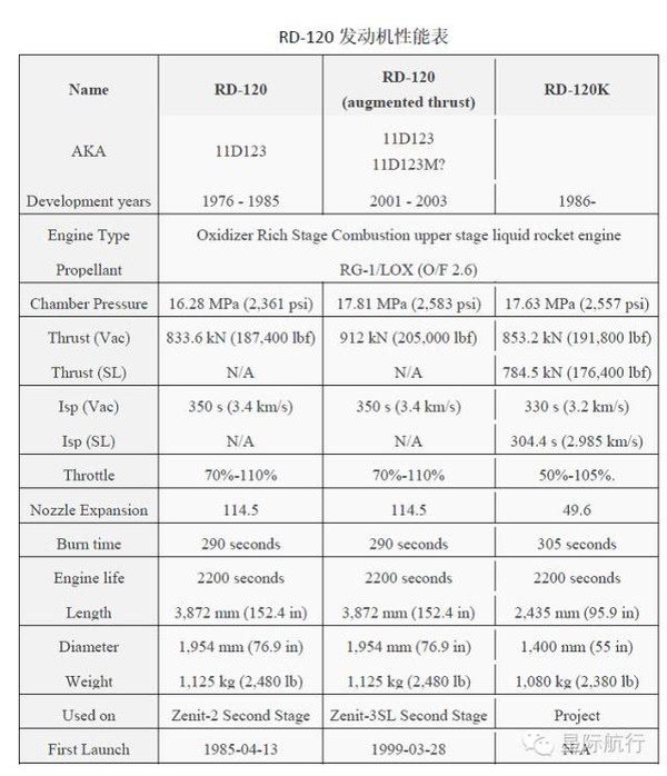 KY开元集团官网